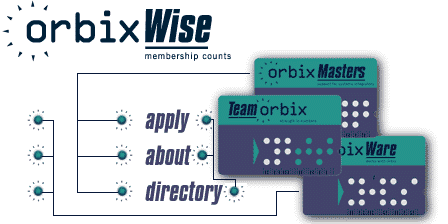 OrbixWISE - membership counts