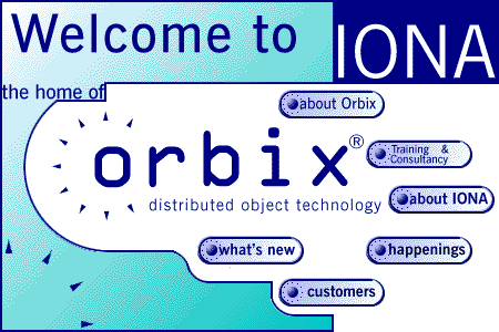 Welcome to IONA Technologies!